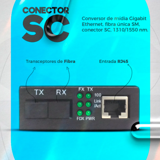 PAR CONVERSOR MIDIA FIBRA OPTICA A+B GIGABIT 1000 MBPS Rj45 C/ FONTE